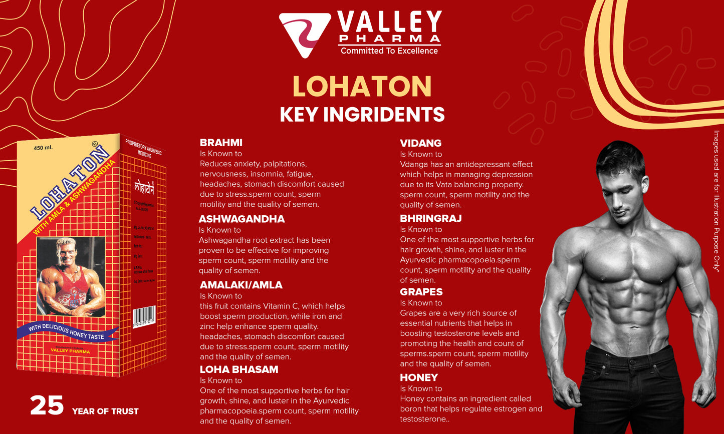 Lohaton - with Amla & Ashwagandha & Free valley active roll